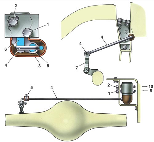 Схема установки регулятора давления задних тормозов и его регулировки 